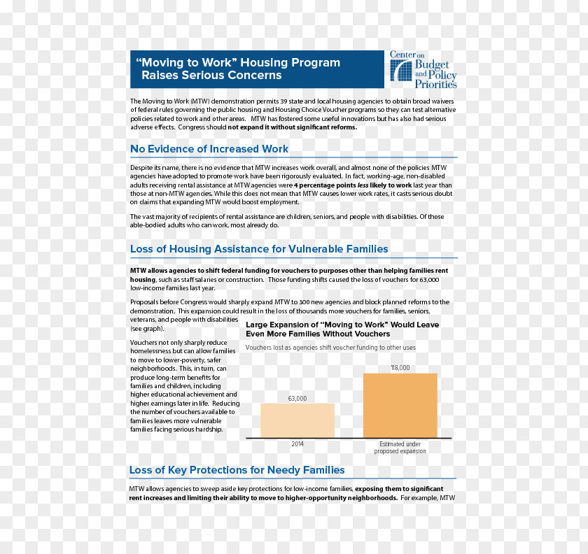 OMB Budget Dispersal Moving To Work Document Computer File Format PNG