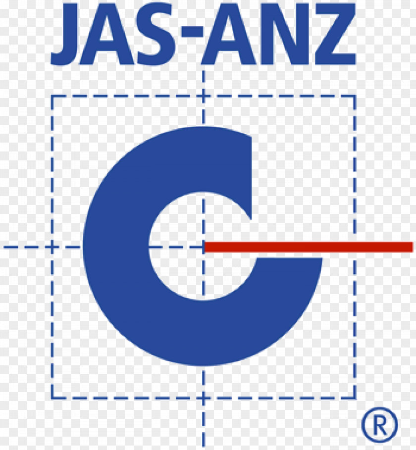 Joint Accreditation System Of Australia And New Zealand Certification Management ISO 9000 PNG