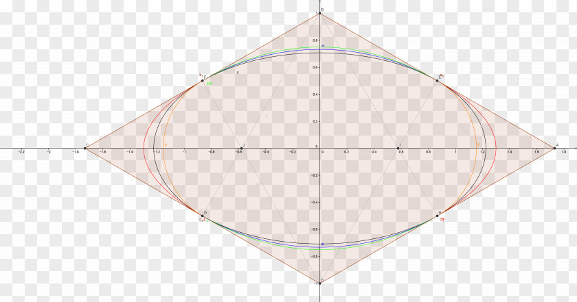 Ellipse Triangle Point Symmetry PNG