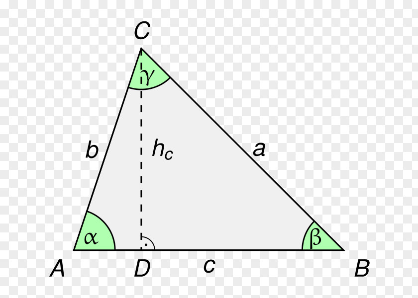 Triangle Law Of Sines C Mathematical Functions Point PNG