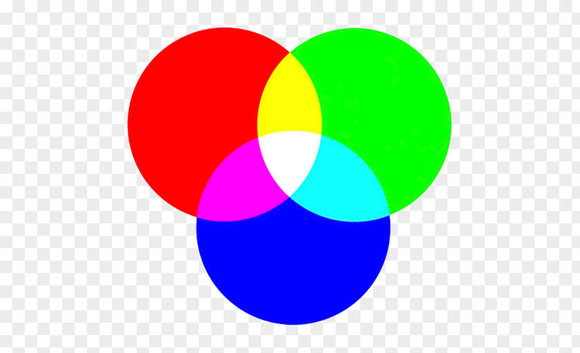 Light Color Model Visual Perception Vision PNG