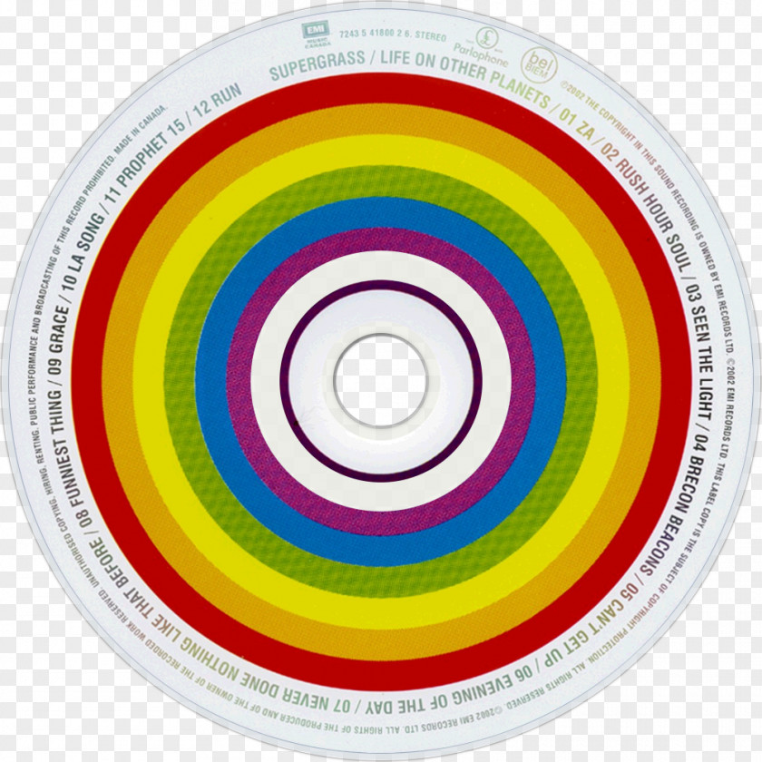 Unknown Planet Circle Compact Disc Line PNG