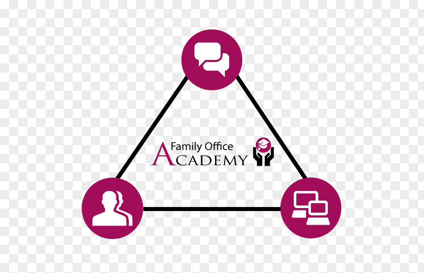 Family Office Service Brand PNG