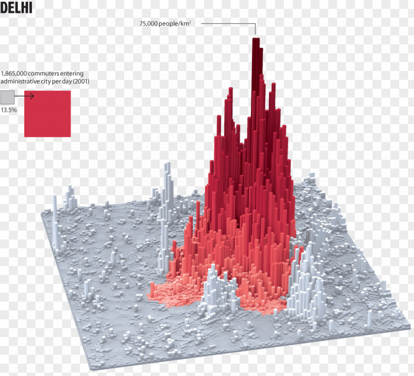 Live Each Day London School Of Economics LSE Cities Population New York City PNG