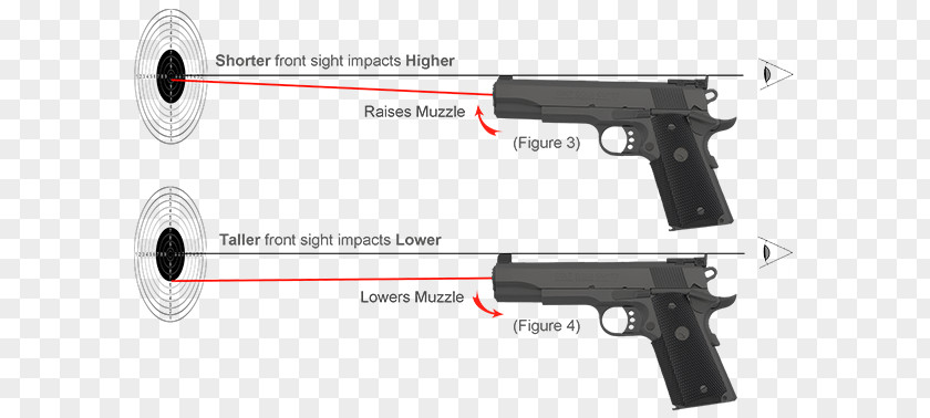 Serrated Edge Gun Barrel Air Ranged Weapon Car Product Design PNG