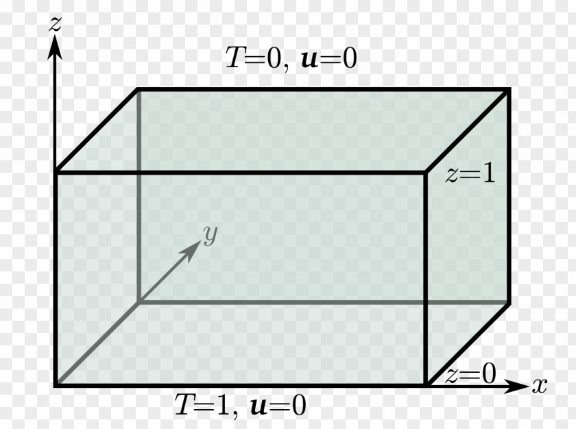 Geometry Box Rectangle Pentagonal Prism Cuboid Volume PNG