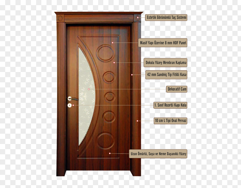 Door Hardwood Wood Stain PNG