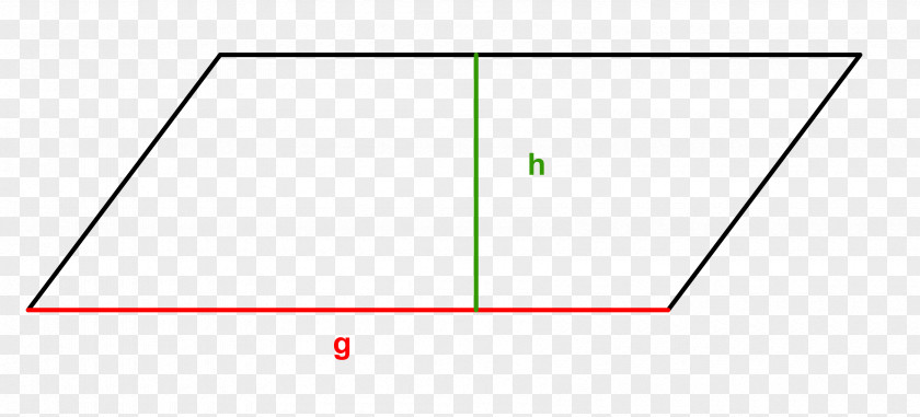 Dreiecke Parallelogram Right Triangle Area Mathematics PNG