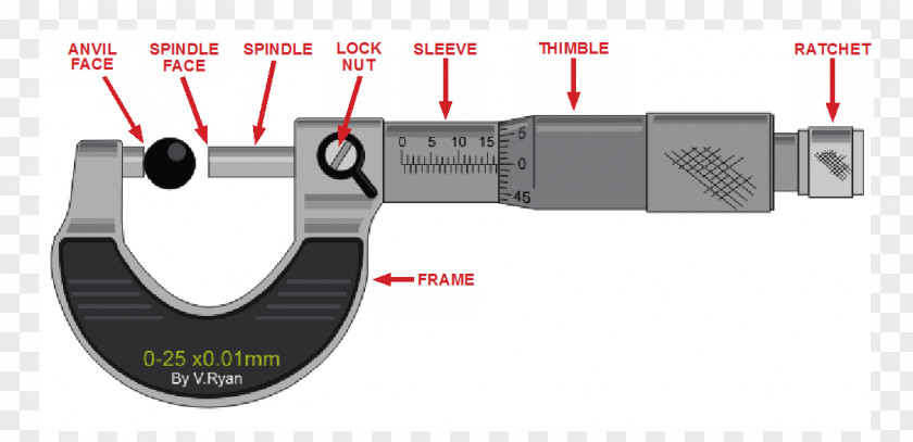 Micrometer Measurement Gauge Calipers Measuring Instrument PNG