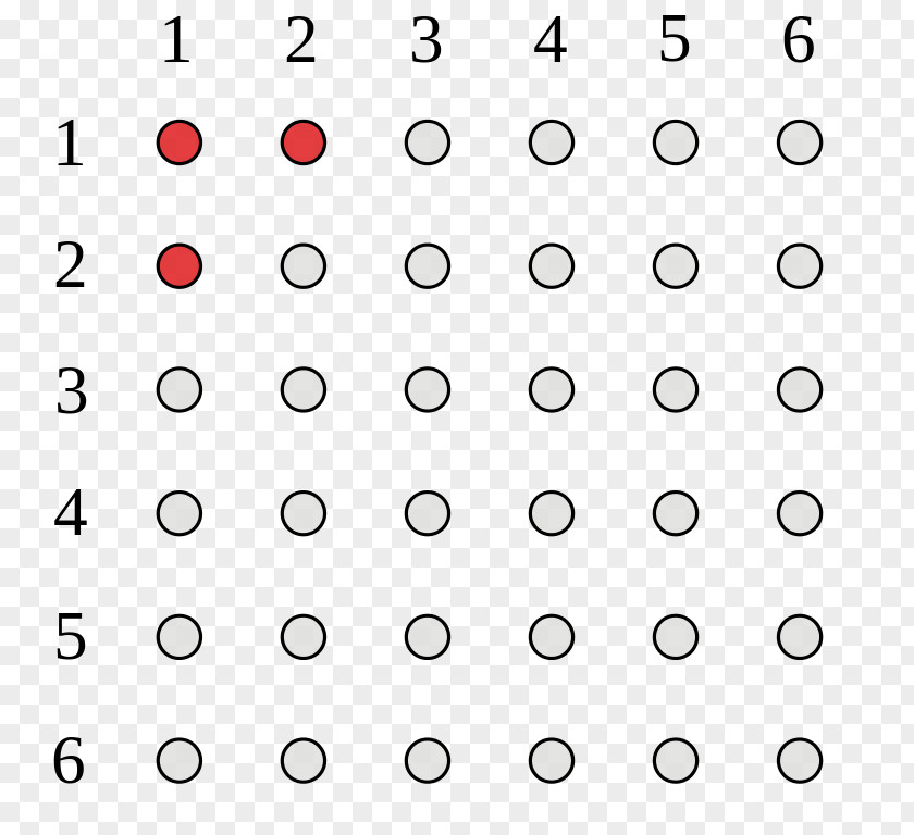 Creative Dice Probability Pixel Computer File Image PNG