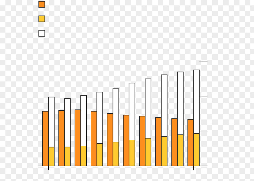 3m Germany Gmbh Economy Economics Politics Market PNG