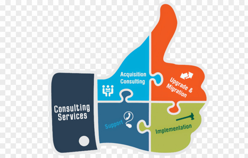 Business Customer Relationship Management Enterprise Resource Planning Software Development Computer PNG