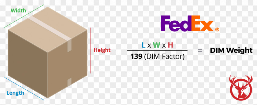 Fedex Dimensional Weight FedEx United States Postal Service Information Cargo PNG