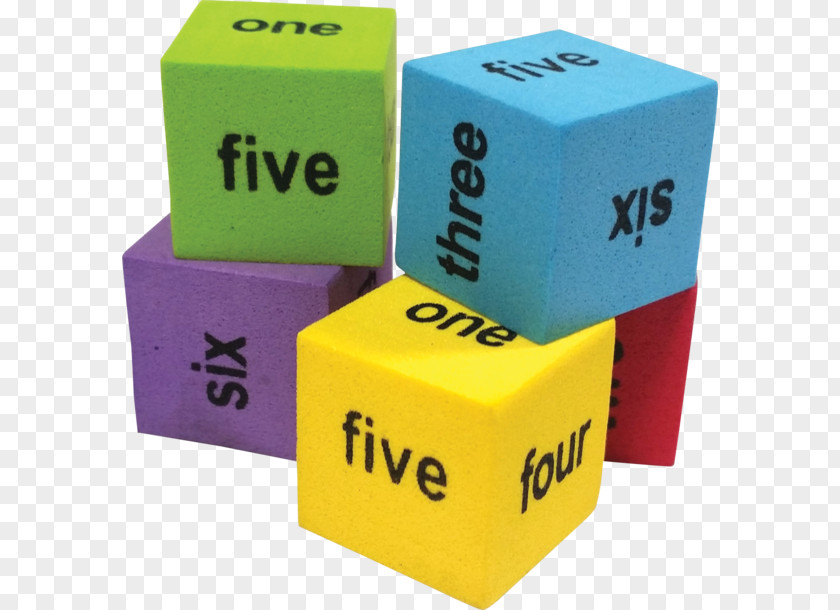 Dice Number PNG