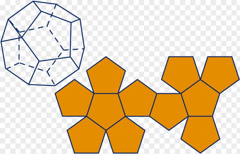 Plane Net Polyhedron Platonic Solid Geometry Regular Icosahedron PNG