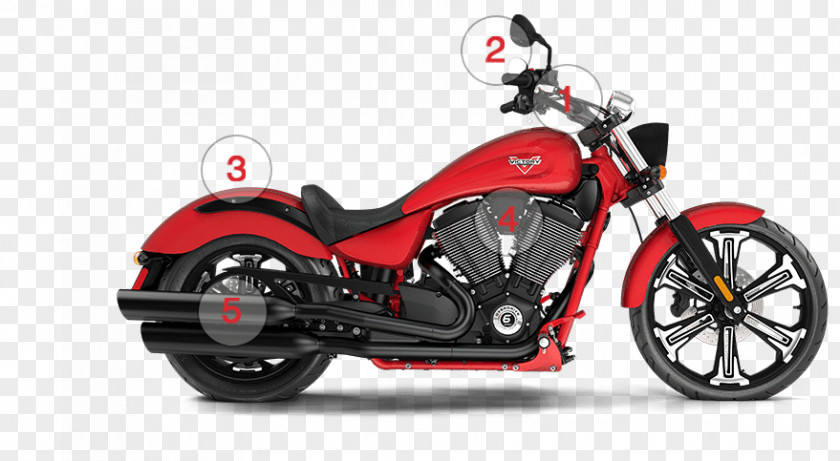 Bike Hand Painted Victory Motorcycles Indian Cruiser Polaris Industries PNG