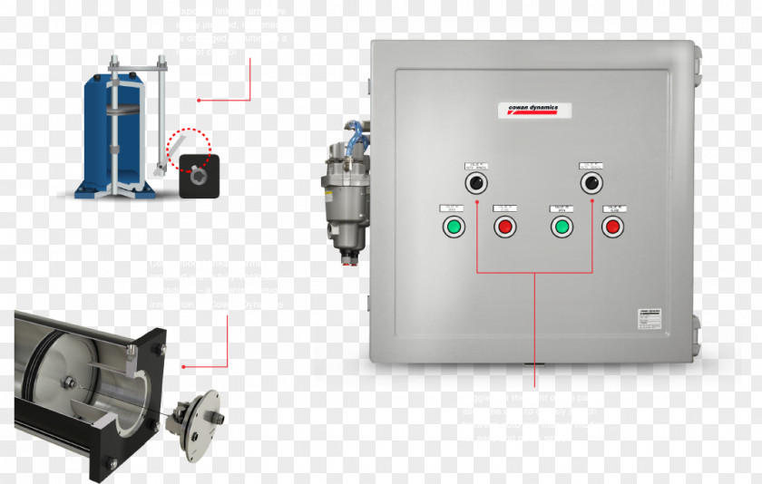 Cowan Dynamics Inc Pneumatic Actuator Control System Automation PNG