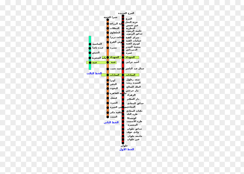 Cairo Metro Commuter Station Rapid Transit Arabic Wikipedia PNG