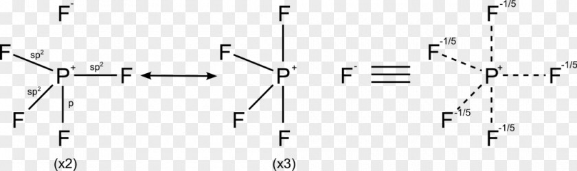 Shikhar Dhawan Wikipedia User Information Nitrogen Pentafluoride PNG