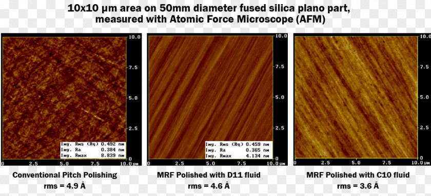 Surface Finishing Wood Stain Varnish Floor Hardwood Plywood PNG