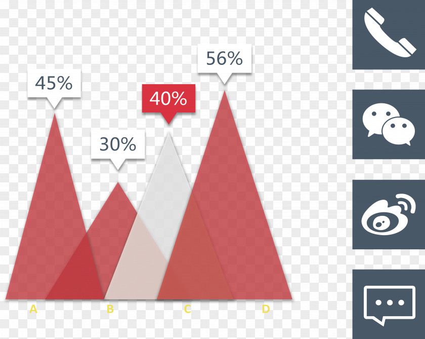 Icon Triangle Accounting FIG. Graphic Design PNG