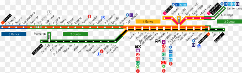Network Map Metro Bilbao Rapid Transit Bus Glasgow Subway PNG