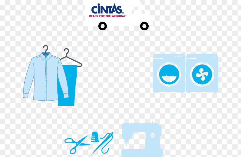 Cintas Work Uniforms Private Limited Company T-shirt Business Logo PNG