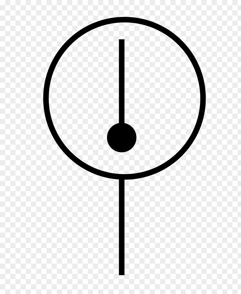 Symbol Gauge Temperature Pressure Measurement Clip Art PNG