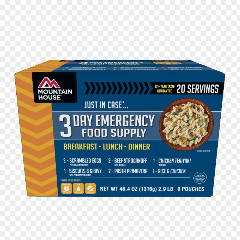 Breakfast Food Storage Meal Emergency PNG