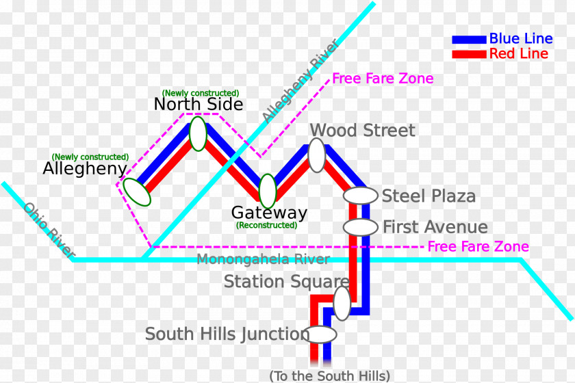 North Side Station Shore Connector Gateway Allegheny Diagram PNG