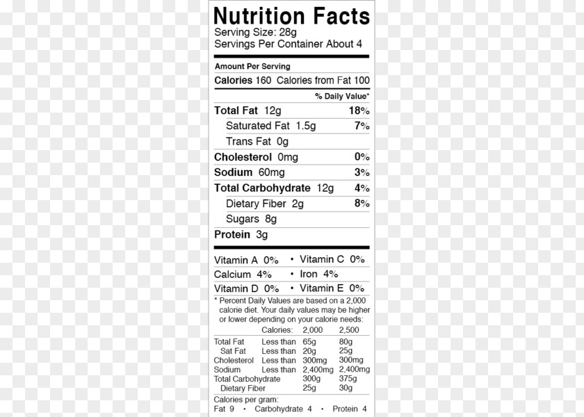 Tongue Twister Day Budweiser Light Beer Nutrition Facts Label Calorie PNG