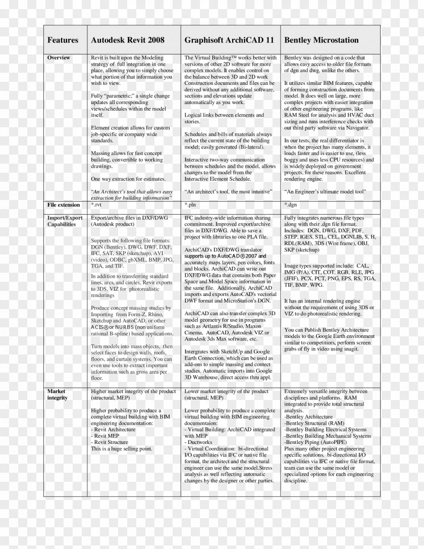 Line Angle Document PNG