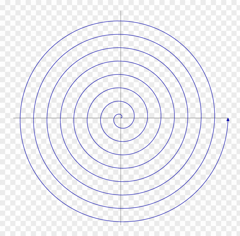 Spiral Graph Paper Circle Technology Point PNG