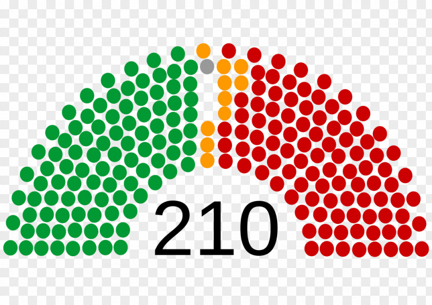 United States Senate 111th Congress PNG