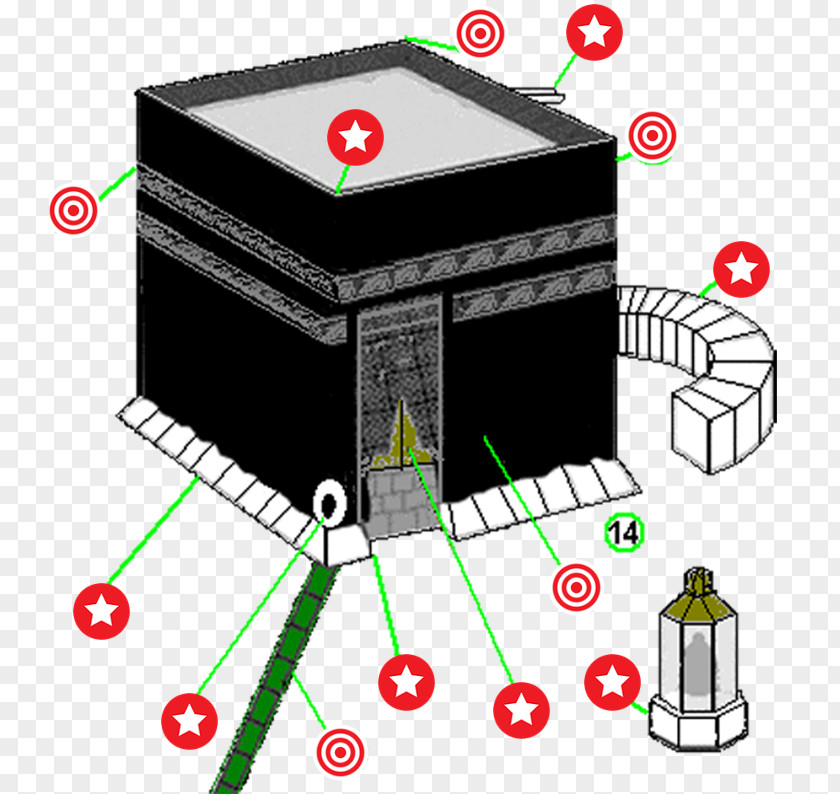 Islam Kaaba Great Mosque Of Mecca Black Stone Hajr Ismail PNG