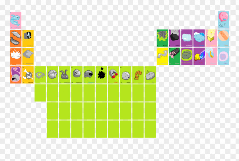 Periodic Table Of Elements Chemical Element Chemistry Drawing PNG