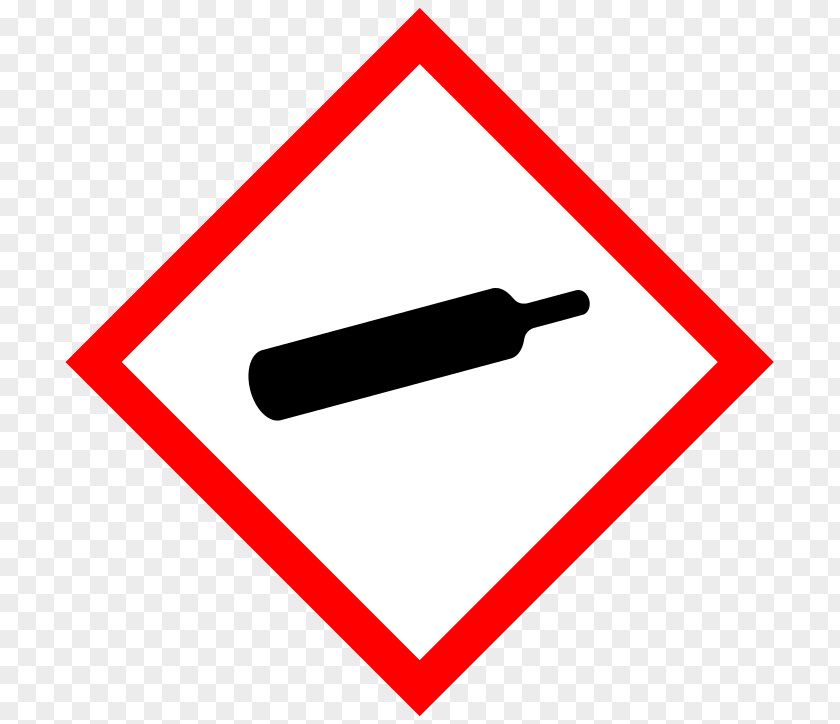 Pictogram GHS Hazard Pictograms Globally Harmonized System Of Classification And Labelling Chemicals Gas Cylinder PNG