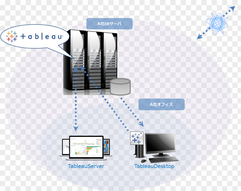 Tableau Server Online Software Reader Computer Network PNG
