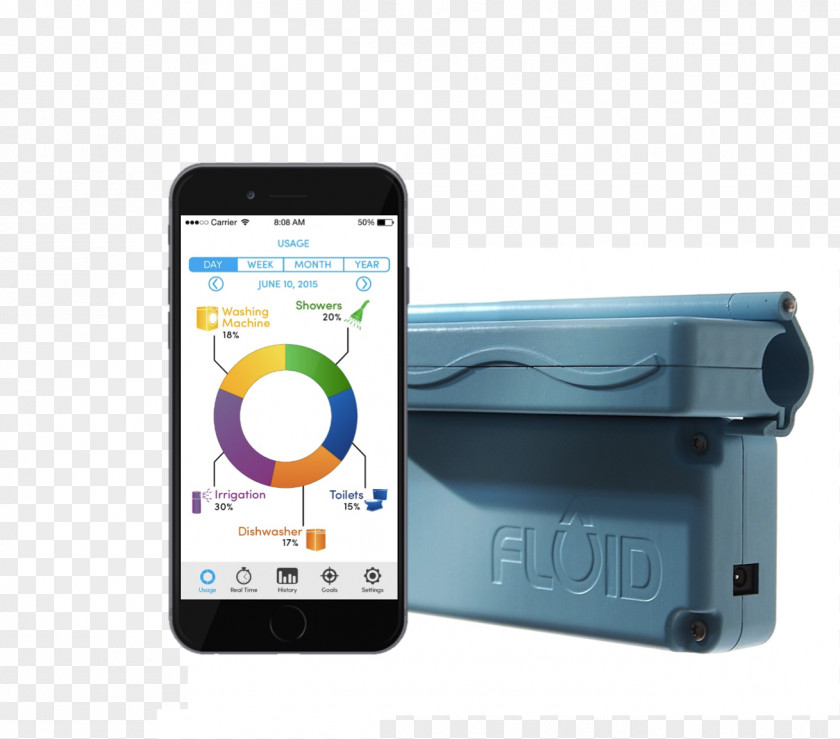 Pressure Meter Water Metering Fluid Footprint Smart Flow Measurement PNG