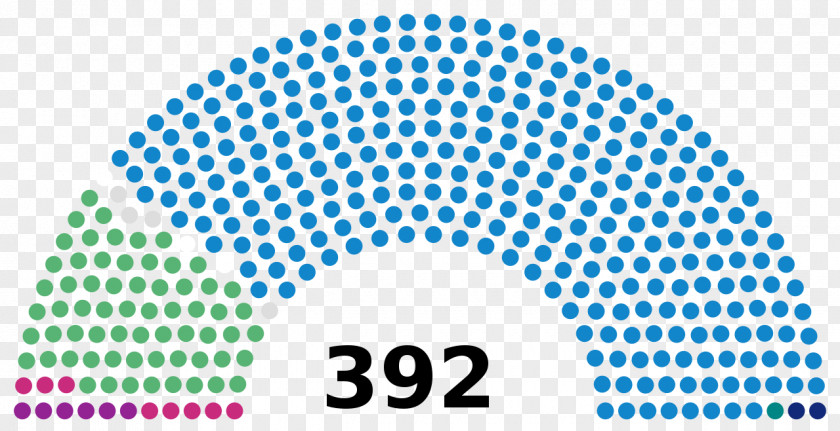 The Nineteen National Congress France French Legislative Election, 1902 1849 Presidential 2017 PNG
