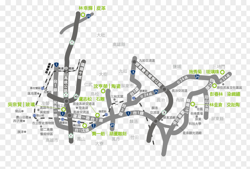 Car Line Point Product Design Diagram PNG