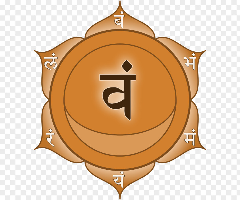 Chakra Manipura Svadhishthana Anahata Hinduism PNG
