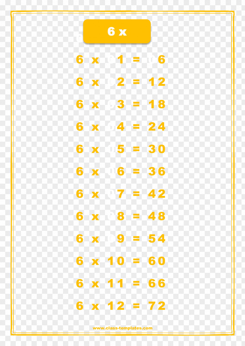 Chart Templates Multiplication Table Mathematics Worksheet PNG