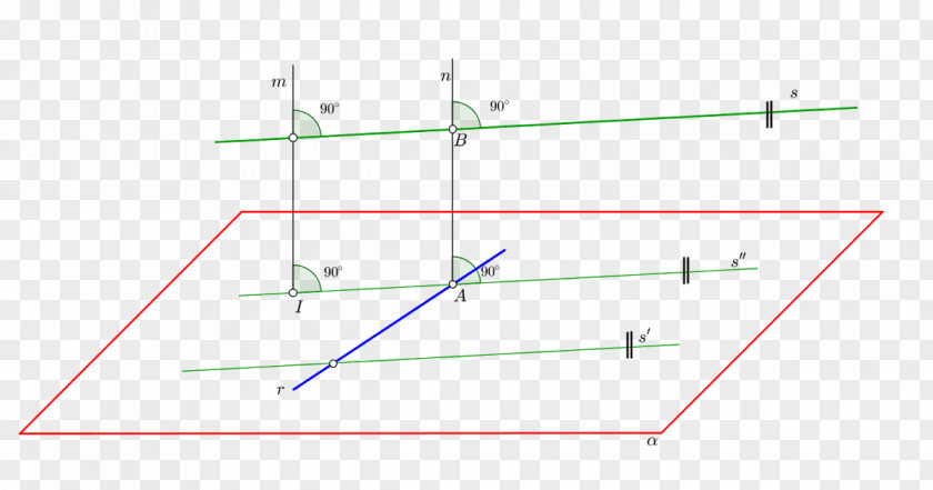 Line Point Angle Diagram PNG