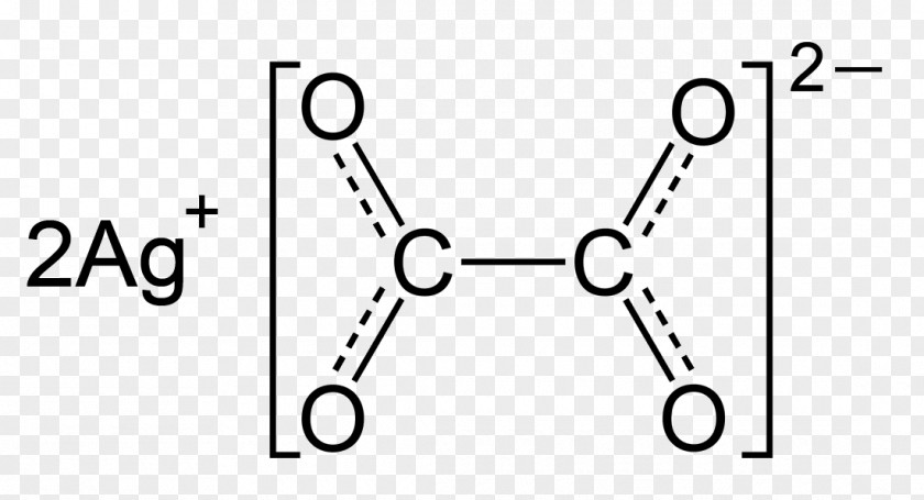 Calcium Oxalate Iron(II) Ion Ammonium PNG