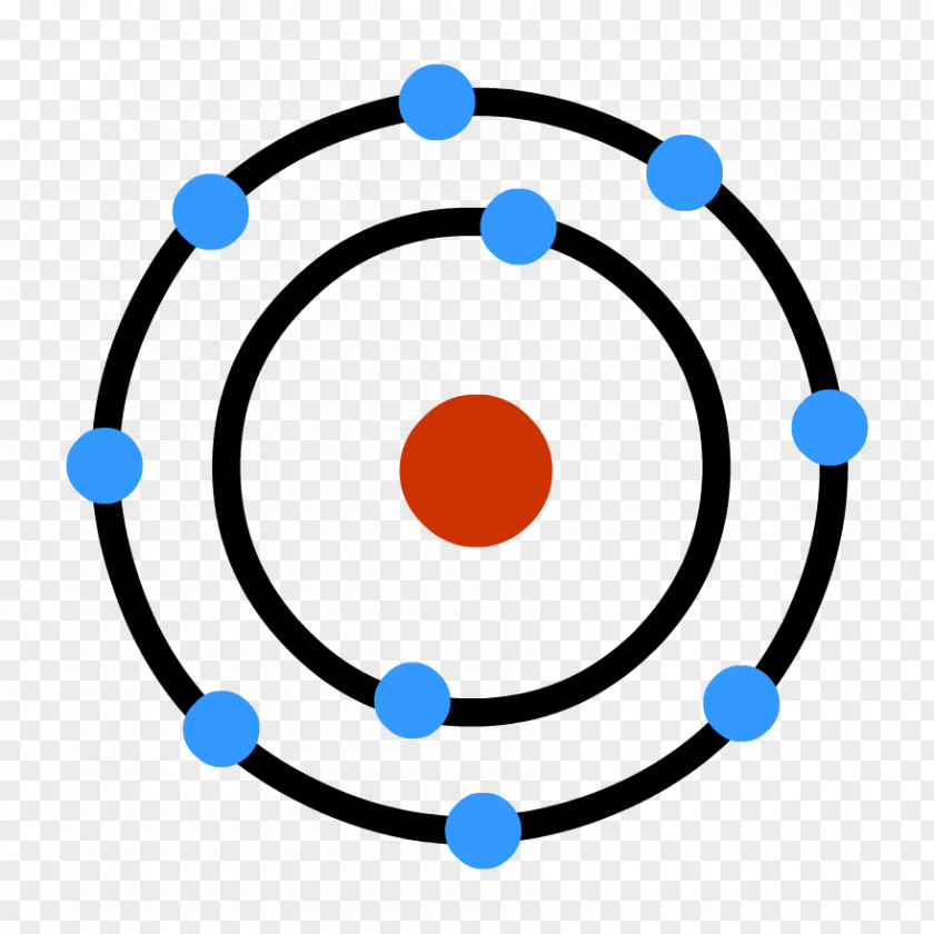 Science Matter And Chemistry Atom Chemical Equation Reaction PNG