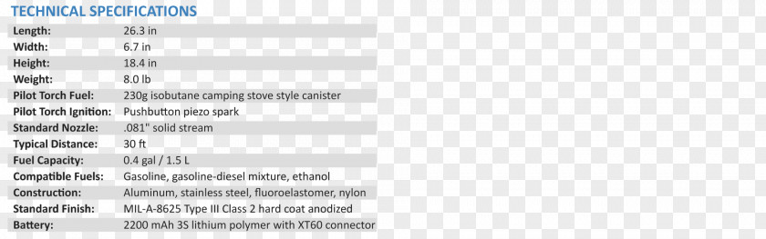 Endangered Species Recovery Plan Flamethrower The Ion Productions Team Architectural Engineering Document KF Armory, LLC PNG