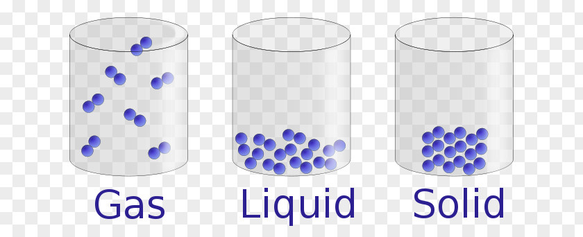 Liquid Particles State Of Matter Gas Physical Property PNG