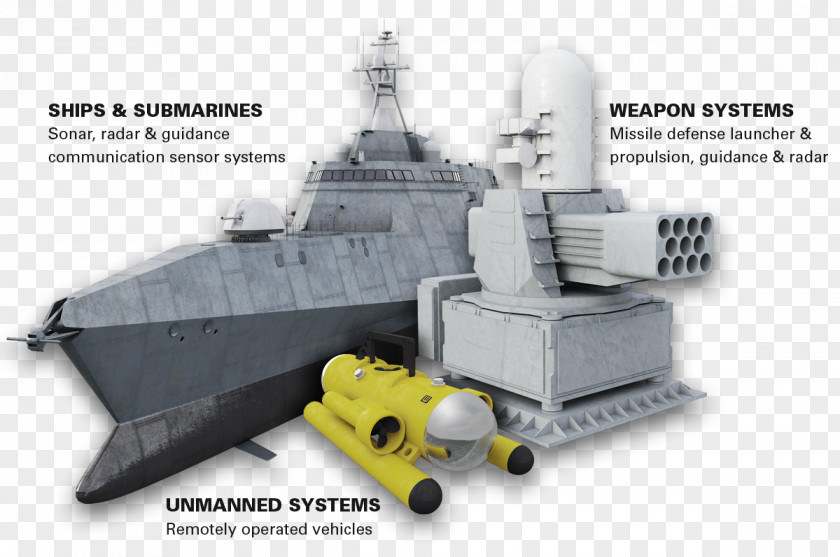 Hermetic Fiber Optic Connectors Littoral Combat Ship Heavy Cruiser Military Weapon PNG