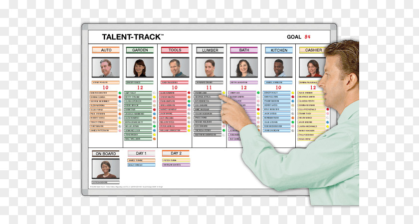 Recruiting Talents Product Service Computer Software Research PNG